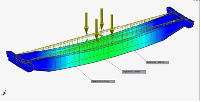 Designing and planning crane’s steel structure